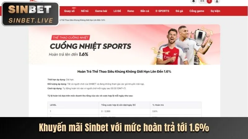 Thưởng Nạp Lại Hàng Ngày 555bet